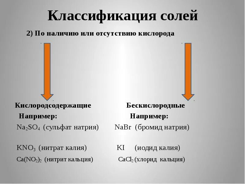 Как классифицируют соли каковы различия. Классификация солей. Классификация солей по наличию кислорода. Соли классификация. Классификация по кислороду.