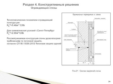 Устройство постоянных ограждающих конструкций