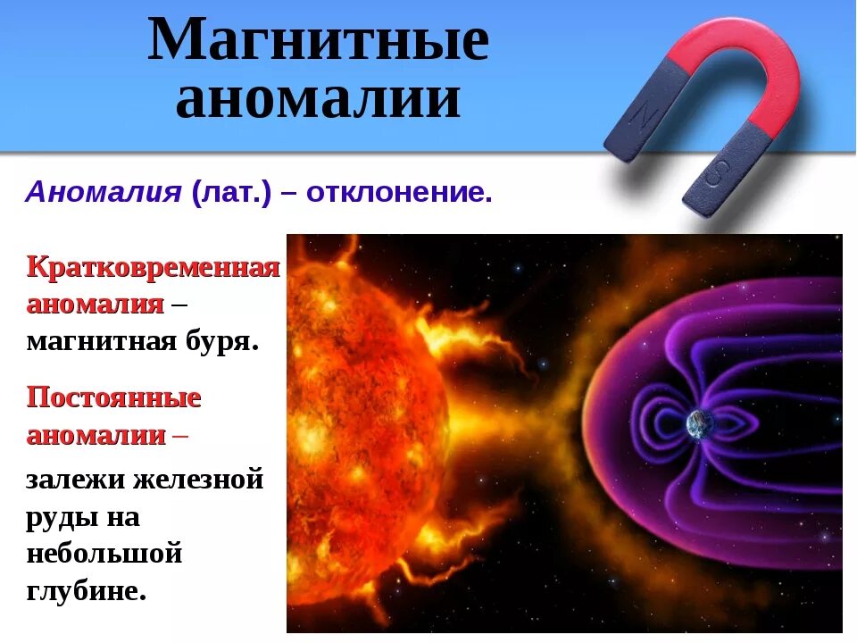 Примеры магнитных аномалий в россии. Магнитные аномалии. Магнитное поле земли и магнитные аномалии. Магнитные аномалии презентация. Магнитные аномалии земли.