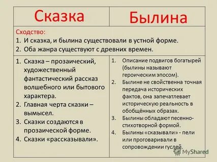 Какие есть особенности былин