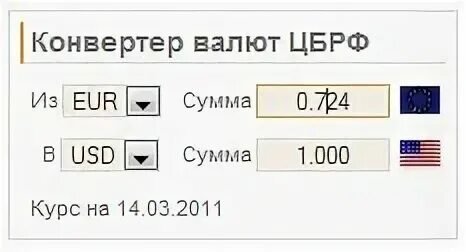 Конвертер злотый белорусский рубль. Курсы валют. Валюта курс рубль. Конвертер валют доллары в рубли. Конвертер злотый белорусский рубль.