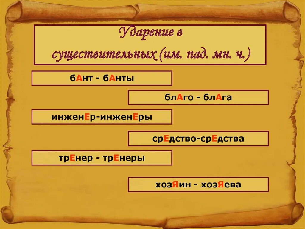Добыча ударение на какой слог. Тренеров или тренеров ударение. тренера ударение во множественном. тренер мн число ударение. блага ударение.