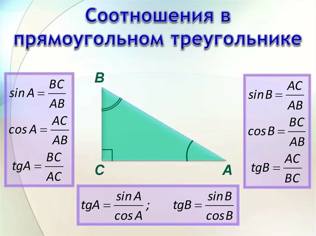 Соотношение сторон и углов в прямоугольном треугольнике. Формулы соотношения сторон и углов прямоугольного треугольника. Отношение сторон и углов в прямоугольном треугольнике. Метрические соотношения в прямоугольном треугольнике 8. Формулы тригонометрические функции угла