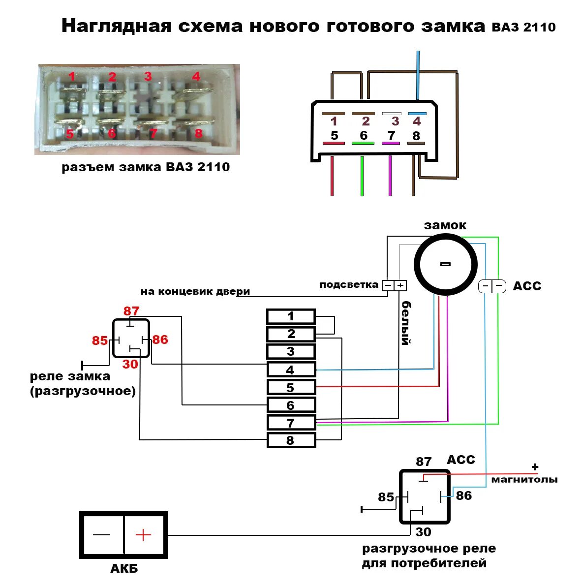 Схема замкаьзажигания ВАЗ 2110. Схема замка зажигания ВАЗ 2110. Разъём замка зажигания ВАЗ 2110. Распиновка центрального замка ВАЗ 2110. Замок зажигания ваз магнитола