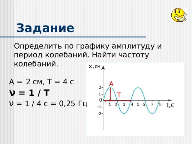 Формула колебания тела. Как найти частоту колебаний по графику в физике. Частота колебаний формула по графику. Связь периода и частоты колебаний физика 9 класс. Характеристики колебаний в физике.