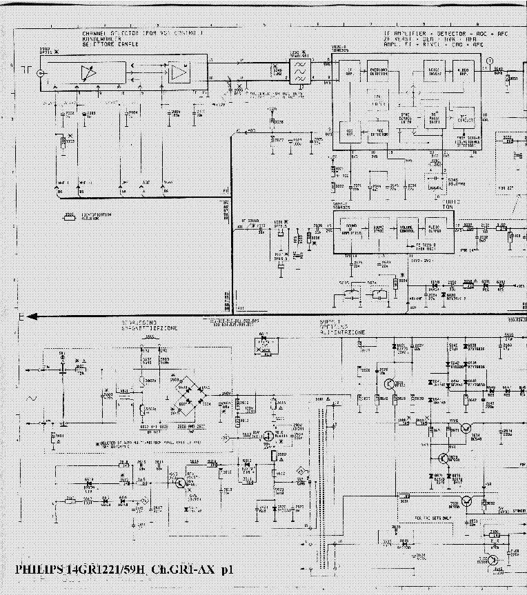 Блок питания телевизора philips. 15pf5121/58 схема блока питания. Схема телевизора Филипс 14 РТ 1353/58. Схема телевизора Филипс 14рт138а/58r. Philips 15pf5121/58 схема блока питания.