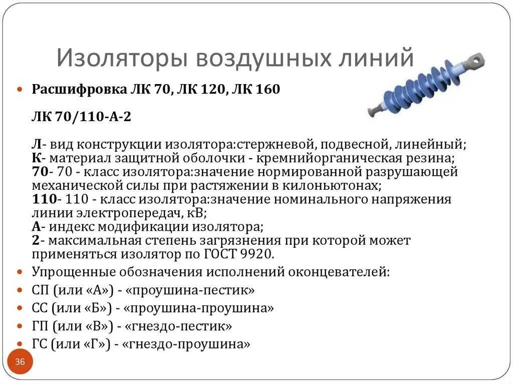 Надежными изоляторами являются