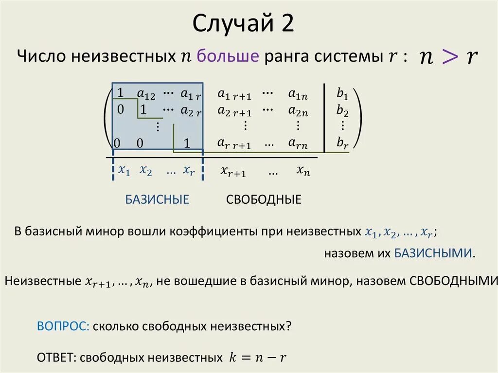 Свободное количество. Базисные неизвестные и свободные неизвестные. Базисные неизвестные системы. Метод Гаусса онлайн. Главные и свободные неизвестные системы линейных уравнений.