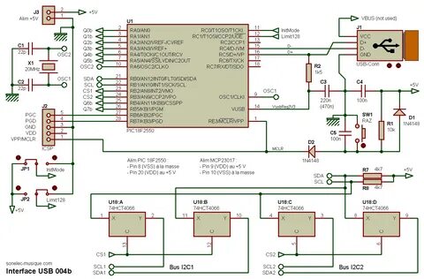 Устройство usb интерфейса