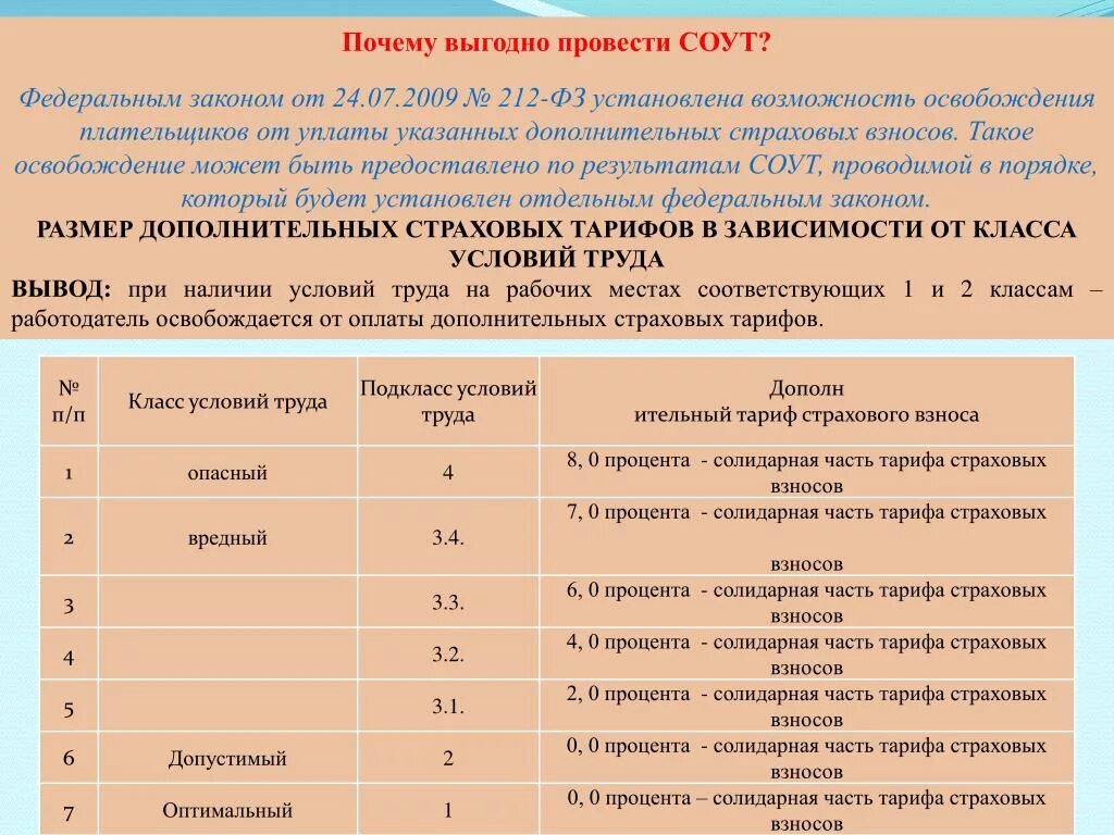 Ефс 1 спецоценка. Классы условий труда по результатам специальной оценки условий труда. СОУТ 3.2 класс условий труда это. Классны специальной оценки условия труда. Класс условий труда 3.3.