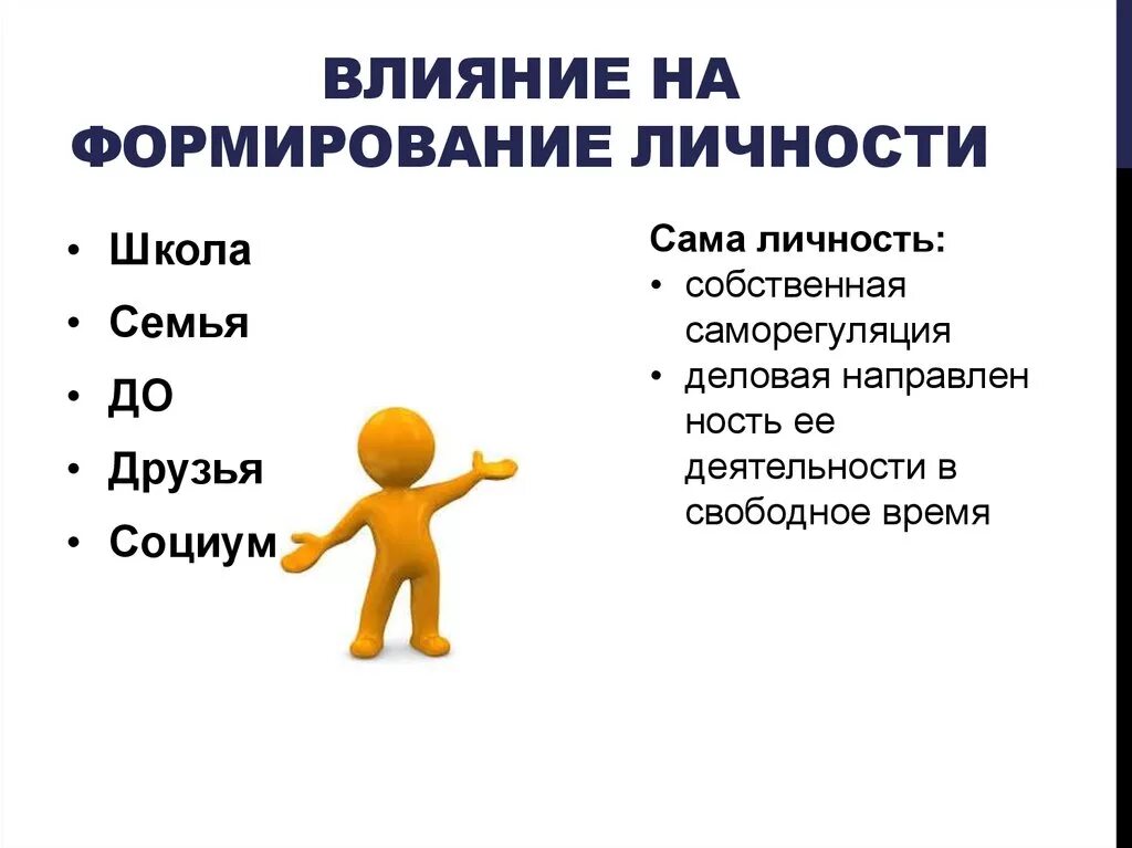 Становление личности примеры. Формирование личности человека. Что влияет на формирование личности. Личность формирование личности. Влияние на формирование личности человека.