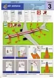 Астана инструкция. Airbus a321 инфографика. Airbus a321 инструкция по безопасности. Расход топлива Airbus a321. Безопасный ли Аэробус 321.