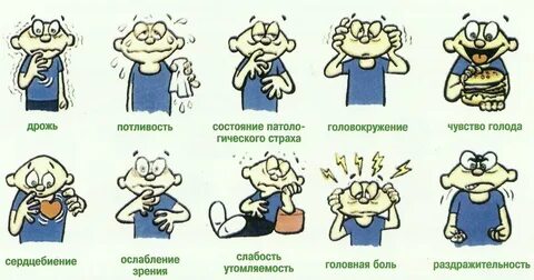 Симптомы гипогликемии