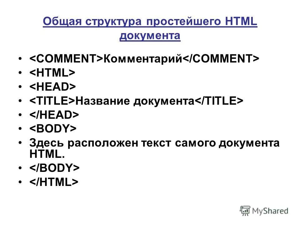Основные языки html. Структура простейшего html-документа. Структура html. Структура проекта html.