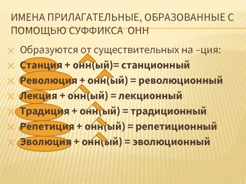 Как образуются имена существительные. Имена прилагательные с суффиксом онн. прилагательные образованные от существительных на ция. прилагательном, образованном с помощью суффикса -ан-. прилагательные образованные от существительных с суффиксом онн.
