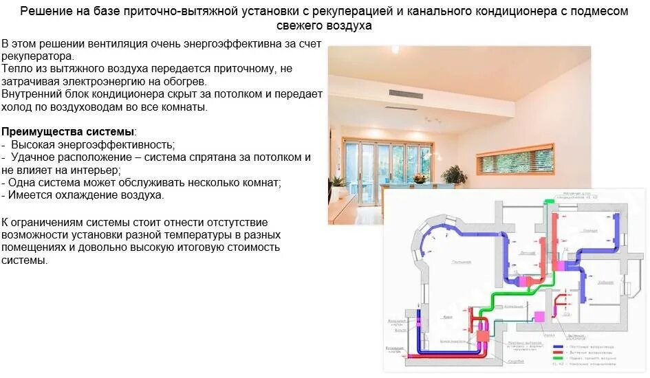 Раздельным системами приточной вентиляции. Канальный кондиционер с подмесом свежего воздуха схема. Раздельными системами приточно вытяжной вентиляции оборудуется. При размещении магазина одежды в жилом доме вентиляция должна быть. Схема монтажа канального кондиционера с подмесом свежего воздуха.