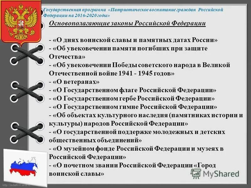 Государственные программы по патриотическому воспитанию. Дополнительная программа по патриотическому воспитанию. Патриотическое воспитание граждан рф. Работы потпптриотисескому воспитанию для дошкольников. Методические пособия по патриотическому воспитанию.