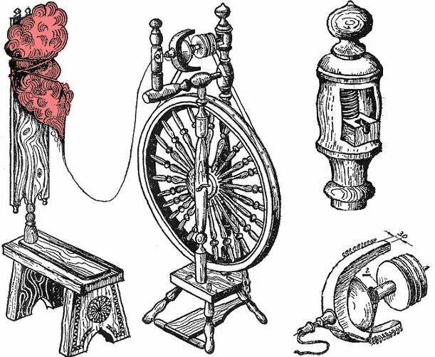 Прялка самопрялка. Русская самопрялка с ножным приводом. Древняя Славянская прялка. Прялка 19 века. Подвижная часть прялки
