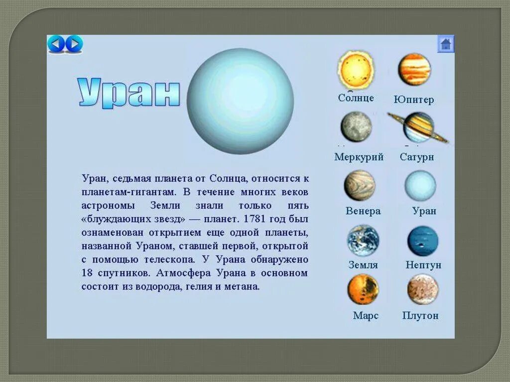 Каким будет вес предмета на уране. Планеты солнечной системы Уран доклад для детей. Уран седьмая Планета от солнца. Планеты солнечой системы «Уран». Уран седьмая Планета солнечной системы.