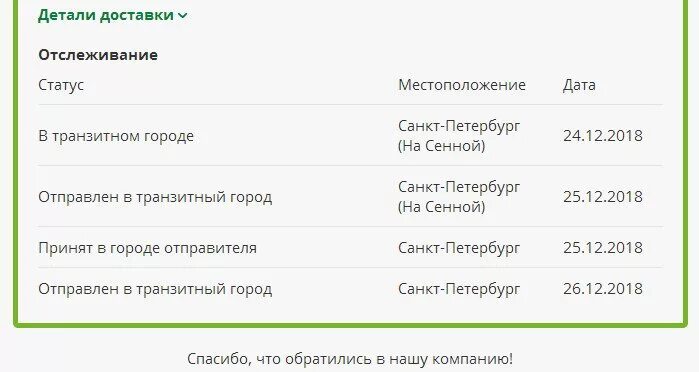 Транзитный город СДЭК. Статус СДЭК В транзитном городе. Транзитный город МСК. В транзитном городе Санкт-Петербург.