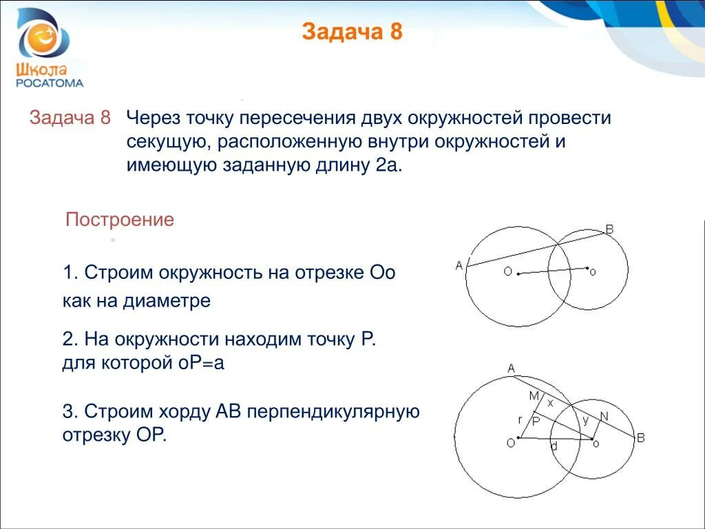 Произведение секущих окружности. Пересечение двух окружностей. Точки пересечения окружностей. Общая хорда двух окружностей. Пересекающиеся окружности.