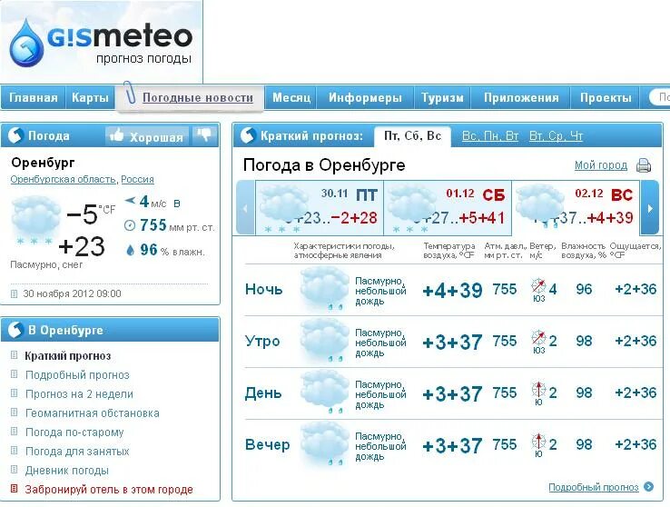 Погода в самаре рп5 самара. Погода Самара. Прогноз погоды в Самаре на неделю. Гисметео Пенза. Прогноз погоды в Оренбурге.