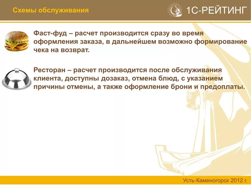 Удаться дальнейший. Презентация на тему обслуживание в ресторане. 1с ресторан метрдотель.