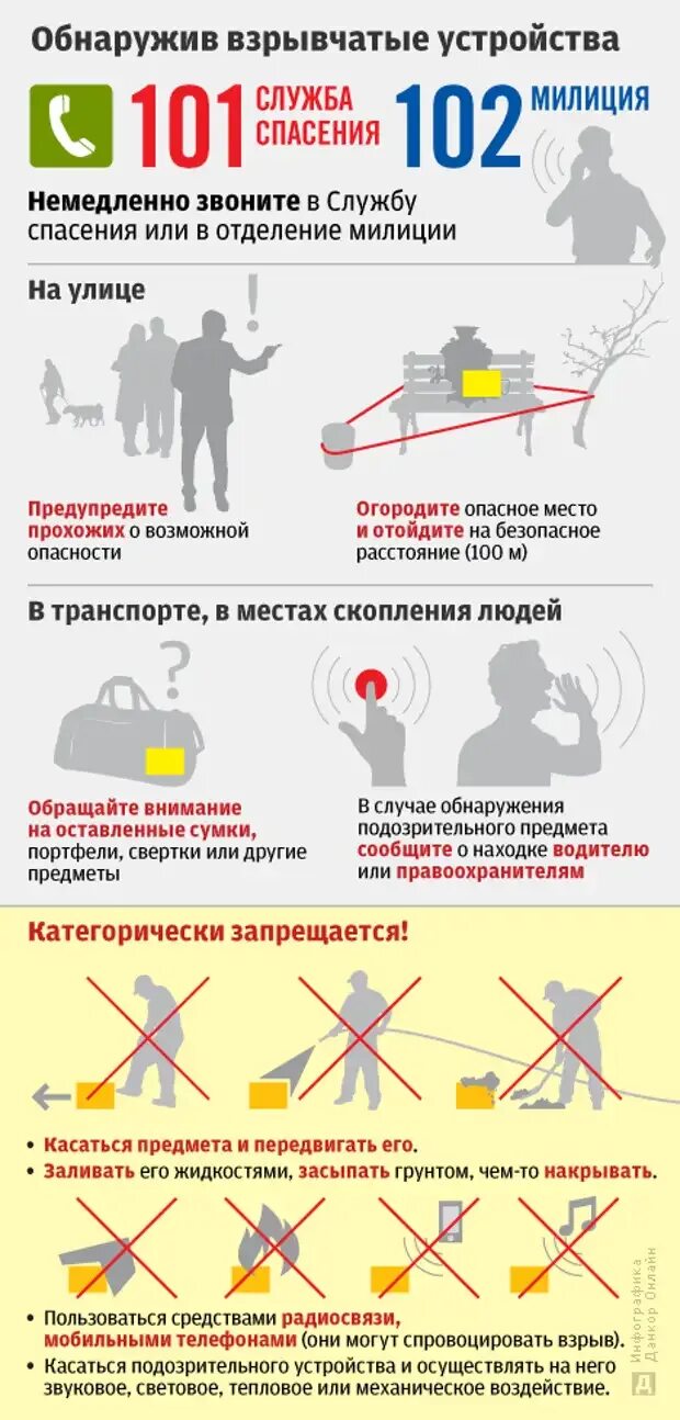Действия при обнаружении взрывчатых устройств. Памятка действия при взрывах. памятка поведения при взрыве.
