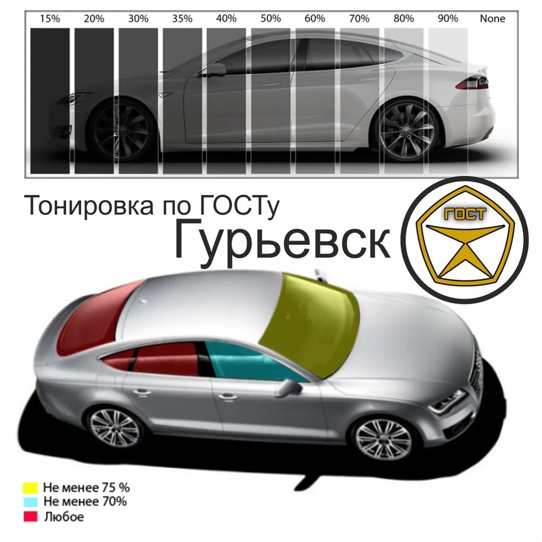 Сколько тонировка разрешена на передние. Тонировка ГОСТ. Тонировка по ГОСТУ. Тонировка стекол по ГОСТУ. Тонировка по ГОСТУ передних стекол.