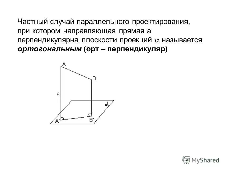 Какой фигурой принято изображать ортогональную проекцию квадрата