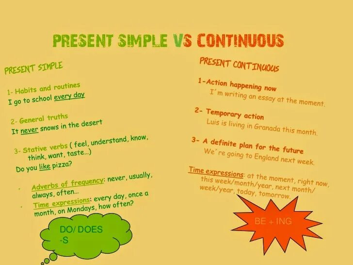 Present continuous просто. Present simple Continuous разница. Present simple v present Continuous. Present simple vs Continuous Rule. Present simple present Continuous разница.