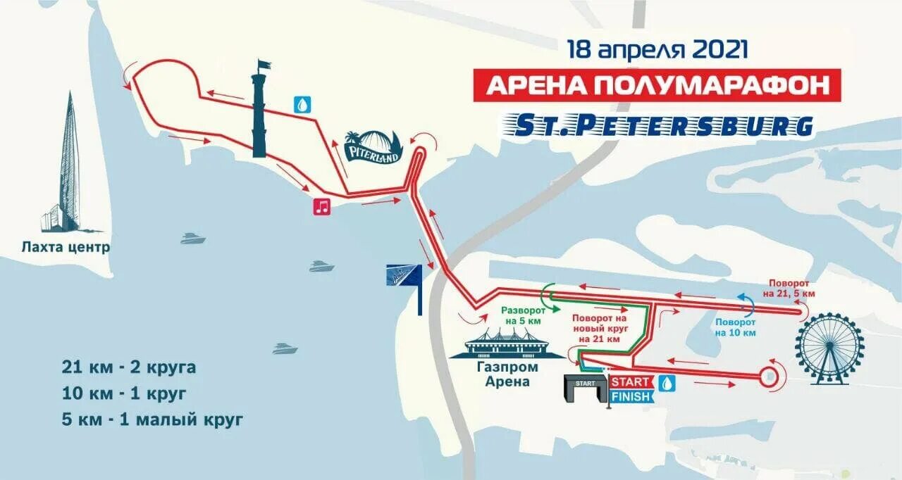 Арена полумарафон 2024 санкт петербург. Арена полумарафон 2022. Забег Арена полумарафон. Арена полумарафон 2021 маршрут. СПБ.полумарафон 2021 маршрут.