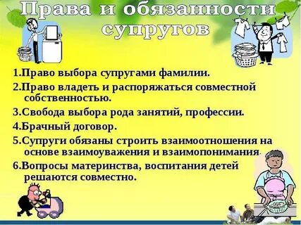 Право на выбор фамилии