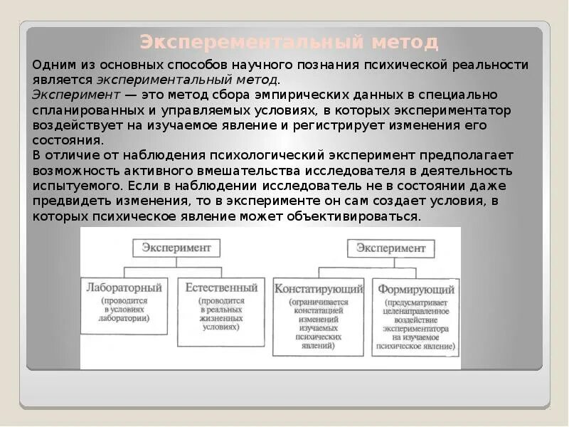 Методы наблюдение эксперимент описание объекта. Эмпирический метод эксперимент. эмпирические методы исследования формирующего эксперимента. эксперимент как метод эмпирического исследования. эмпирические методы ису.