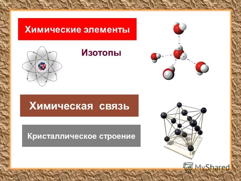 Химическая связь в кристалле