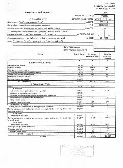 Баланс строка 1130. Строка 1130 бухгалтерского баланса. 1130 строка баланса. 1130 строка баланса что входит.