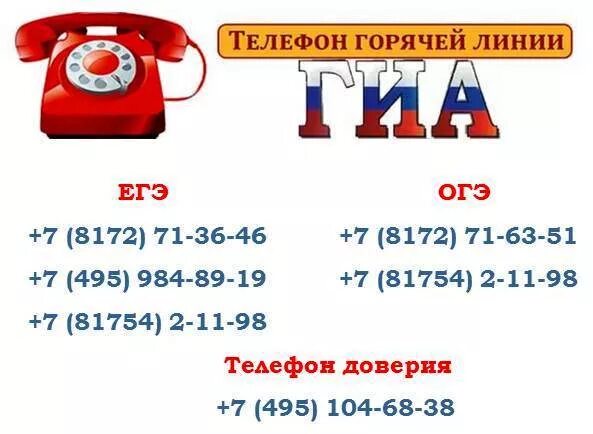 Телефон гиа. Телефон гиа. Горячая линия. Телефон горячей линии. Телефоны горячей линии егэ 2021.