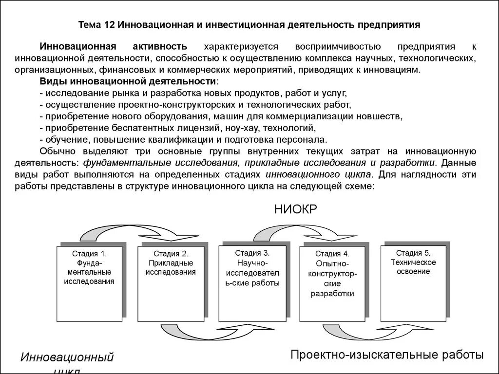 Основы инновационной и инвестиционной деятельности организации. Виды инвестиционной деятельности организации. Инновационная и инвестиционная деятельность организации. Инновационно-инвестиционная деятельность это. Текущая деятельность организации это