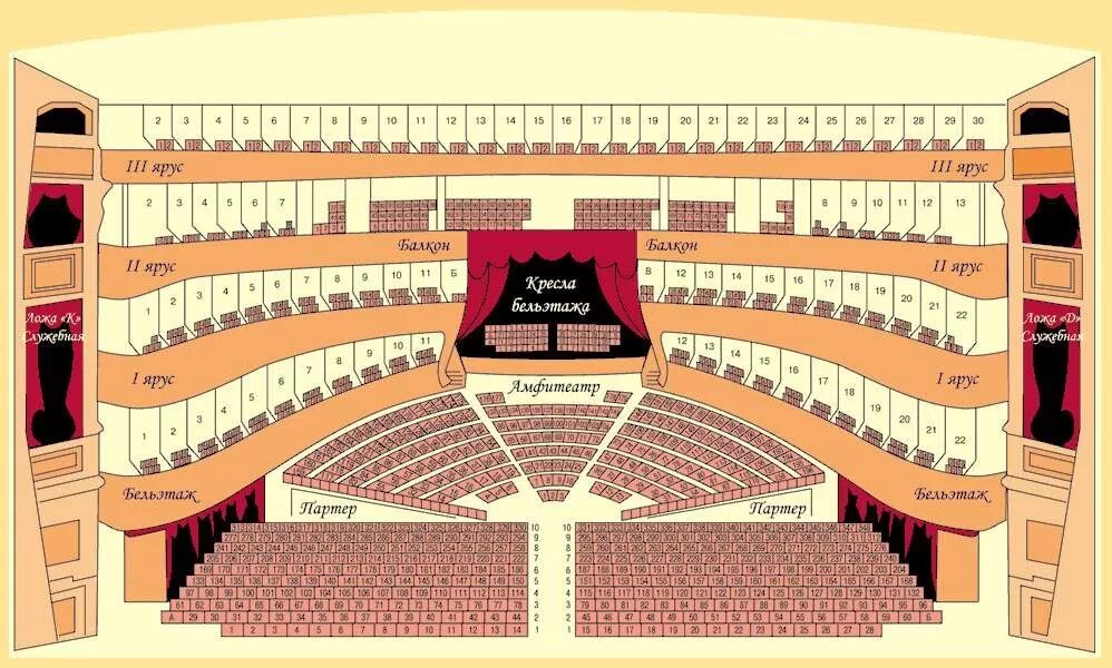 Бельэтаж схема. План зала Александрийского театра в Санкт-Петербурге. Александринский театр Санкт-Петербург план зала. Александринский театр ложа 1 яруса. Михайловский театр зал партер.
