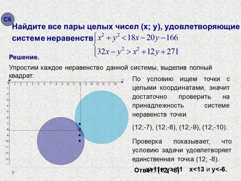 Для каждой пары чисел x y. Найдите все пары целых чисел x y. найдите все целые числа удовлетворяющие неравенству. найдите все пары чисел удовлетворяющие условию. найдите все пары целых чисел удовлетворяющих уравнению.