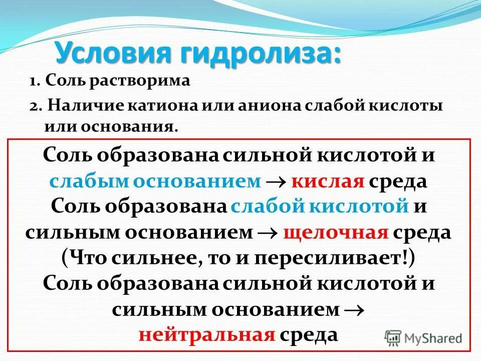 Слабые растворимые соли