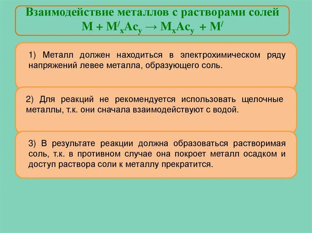 Реакция взаимодействия металлов с растворами солей. Взаимодействие металлов с растворами солей. Взаимодействие солей с металлами. Взаимодействие металлов с солями. Правило взаимодействие металлов с растворами солей.