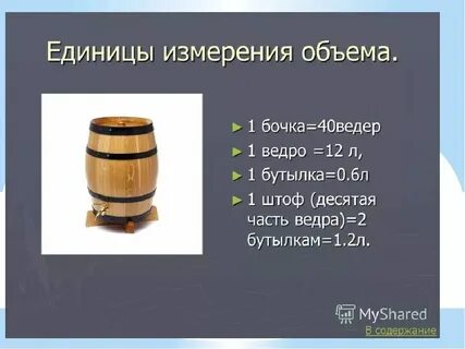Единица измерения объема в аптечной практике