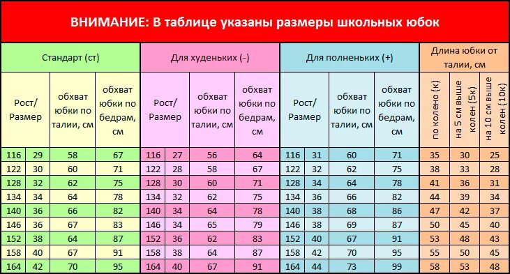 30 размер сколько лет. Таблица размеров детских юбок. Таблица размеров детской юбки. Размер юбки таблица для девушек. Размер детских юбок по возрасту таблица.