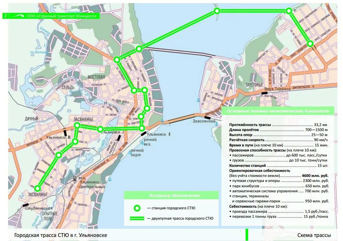 Схема движения ульяновск. Транспортная схема ульяновска. ульяновск схема города. карта ульяновска схема. карта дорог ульяновска.
