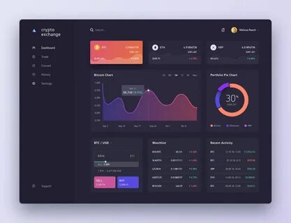 Crypto search