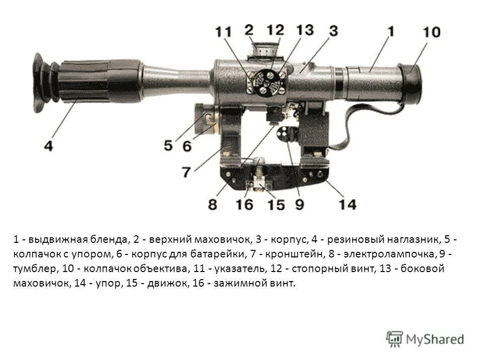 Оптический прицел ПСО 1 ТТХ. Прицел СВД ПСО-1. Оптический прицел ПСО-1 схема. Прицел снайперский оптический ПСО-1 схема. Прицелы ттх