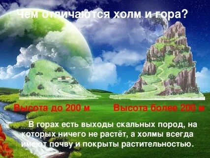 Холм это 2 класс окружающий
