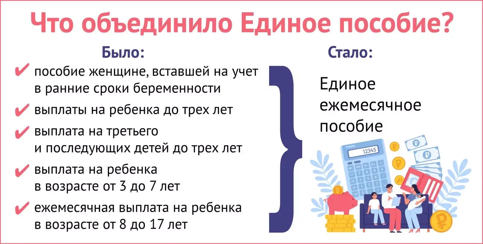 Единое пособие перечисление. Единое пособие перечисление