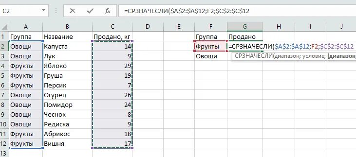 Excel наибольшее значение в столбце. СРЗНАЧЕСЛИ В excel. Эксель функция СРЗНАЧ. Формула эксель СРЗНАЧЕСЛИ. Функция СРЗНАЧЕСЛИ В excel.